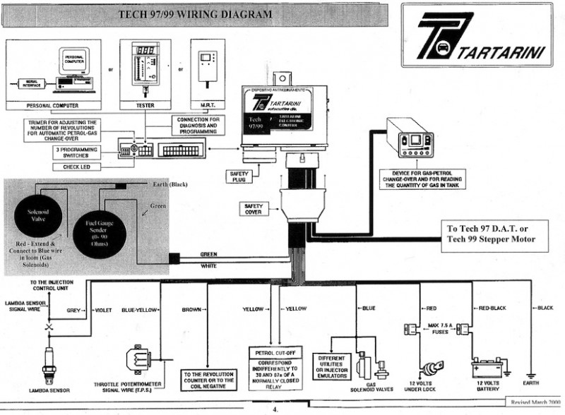 tartarini tec 97 wiring diagram.jpg