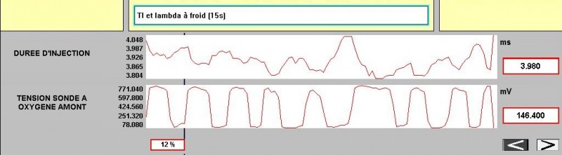 2 TI GPL et lambda à froid (15s) 2.JPG