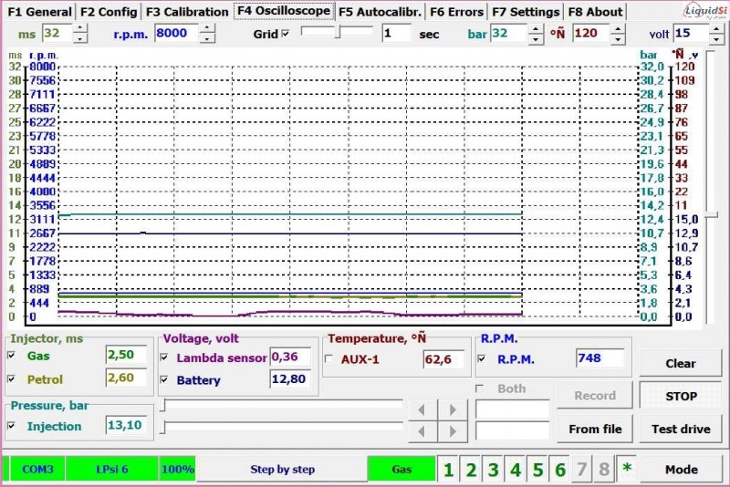 Oscilloscope.jpg