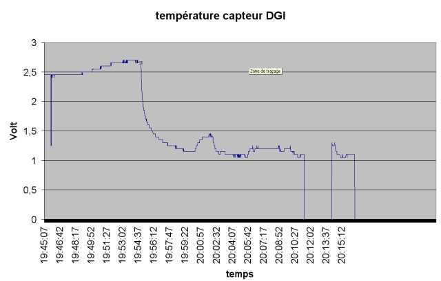capteur_température.jpg