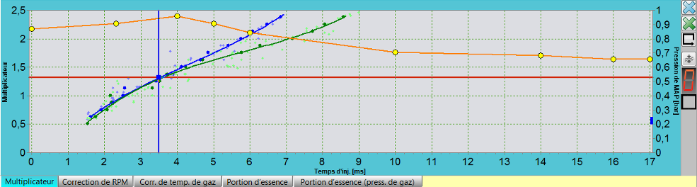 STAG200EASYmultiplier4.png