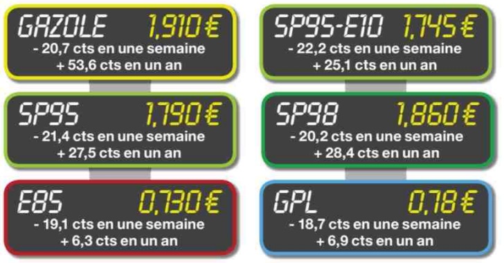 tarif au 1 avril.jpg