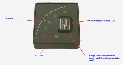 Commutateur ess - GPL commenté.jpg