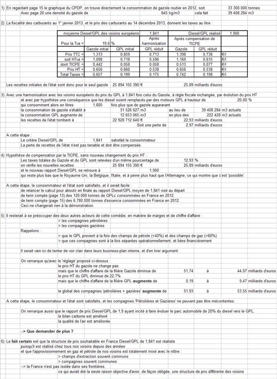 Réponse au post gpl-forumeurs de Papet du Gard du 31 Déc 2013, 17h07  (Medium).jpg