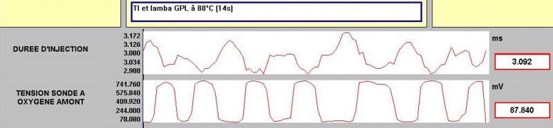 3 TI GPL et lambda à 88°C (14s).JPG