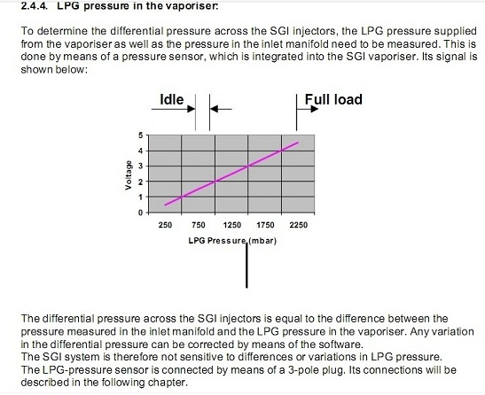 LPG.png