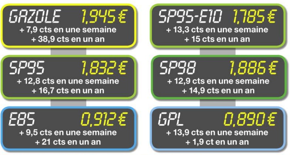 tarif 18 novembre 2022.jpg