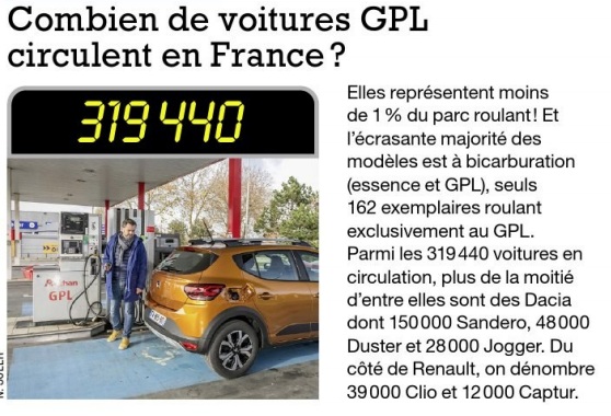 nombre voitures GPL en France.jpg