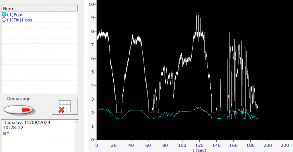 Pression Gaz GPL et Temps Injection.png